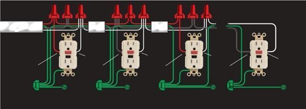circuito con tomacorrientes GFCI y neutro compartido diagrama