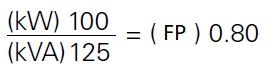 Ejemplo uso de Formula de factor de potencia