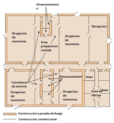 construccion reunones publicas 2