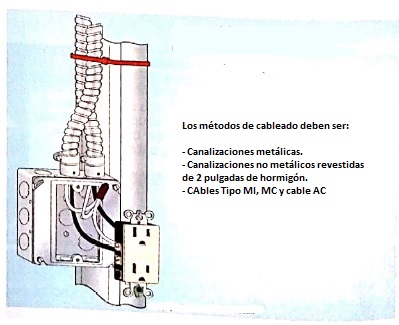 tipos-de-cableado-en-ocupaciones-de-reuniones-publicas 2