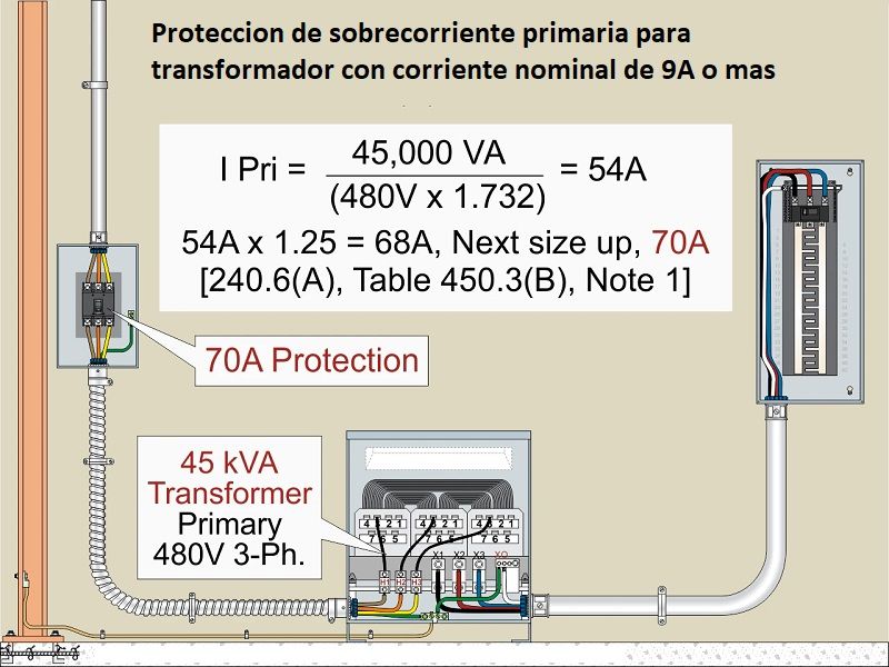 Calculo de protección eléctrica de transformadores en baja tensión <1000V según NEC/NFPA70/NTC2050. <strong><font color="E87D23">!!! PREMIUM !!!</font></strong> 4 Proteccion de sobrecorriente transfomador de 9A o mas