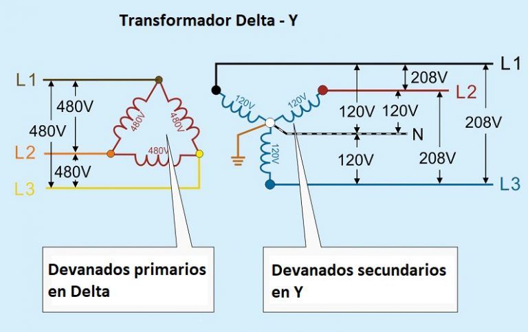 🔌Como Calcular La Protección Eléctrica De Un Transformador Baja Tension