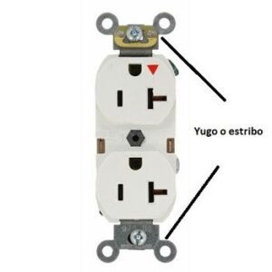 Como calcular demanda tomacorrientes y potencia eléctrica en edificios comerciales <font color="E87D23">¡¡¡ PREMIUM !!!</font></strong> 2 Yugo o estribo tomacorriente