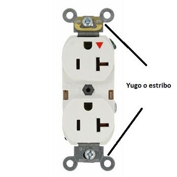 Calculo de ocupación y llenado de cajas eléctricas según NEC/NFPA70/NTC2050. <strong><font color="E87D23">!!! PREMIUM !!!</font></strong> 11 Yugo o estribo tomacorriente
