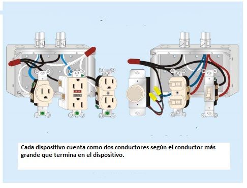 Calculo de ocupación y llenado de cajas eléctricas según NEC/NFPA70/NTC2050. <strong><font color="E87D23">!!! PREMIUM !!!</font></strong> 10 volumen de dispositivo en caja electrica