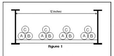 Capacidad de amperaje de cables en bandejas portacables eléctricas <strong><font color="E87D23">¡¡¡ PREMIUM !!!</font></strong> 4 Figura 1 configuracion triangular cables en bandeja portacables