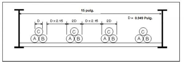Capacidad de amperaje de cables en bandejas portacables eléctricas <strong><font color="E87D23">¡¡¡ PREMIUM !!!</font></strong> 12 Figura 6. ejemplo calculo de amperaje conductores en disposicion triangular