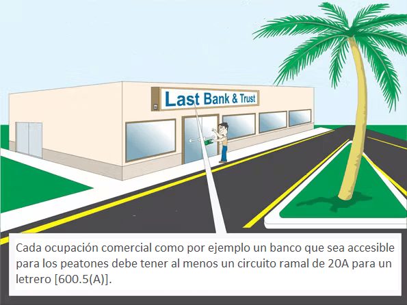 Calculo de potencia de iluminación para edificio comerciales<font color="E87D23">¡¡¡ PREMIUM !!!</font></strong> 4 Letrero potencia iluminacion