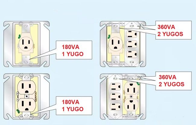 Como calcular demanda tomacorrientes y potencia eléctrica en edificios comerciales <font color="E87D23">¡¡¡ PREMIUM !!!</font></strong> 3 POTENCIA SALIDA ELECTRICA 2