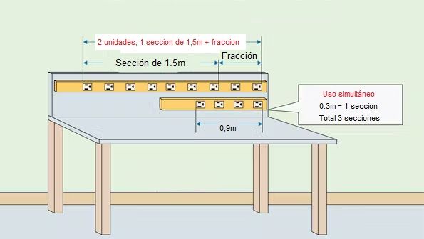 Como calcular demanda tomacorrientes y potencia eléctrica en edificios comerciales <font color="E87D23">¡¡¡ PREMIUM !!!</font></strong> 1 Potencia de tomacorrientes en comercial