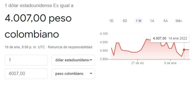 Como realizar calculo económico de conductores eléctricos ¡¡¡ PREMIUM !!! 13 dolar a peso