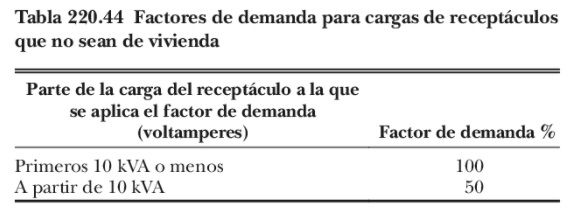 Como calcular demanda tomacorrientes y potencia eléctrica en edificios comerciales <font color="E87D23">¡¡¡ PREMIUM !!!</font></strong> 5 factor de demanda de receptaculos o tomacorrientes