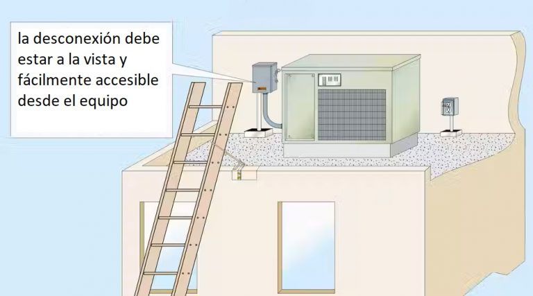 Cálculos eléctricos de aires acondicionados - Cables y protecciones