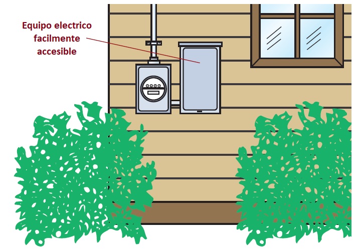 Ejemplo de equipo eléctrico facilmente accesible