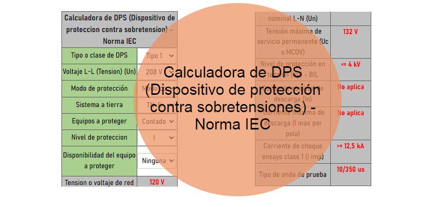 Calculadora de DPS (Dispositivo de protección contra sobretensiones) - Norma IEC