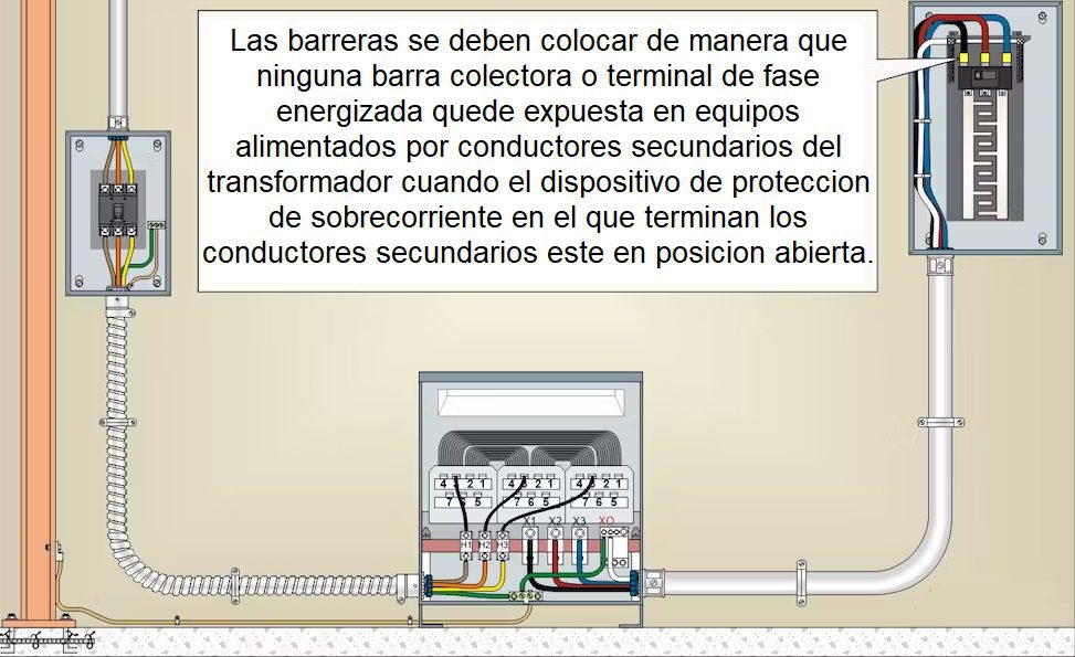 Cambios mas importantes de la norma NEC/NFPA70 - 2023 <font color="E87D23">¡¡¡ PREMIUM !!!</font></strong> 13 BArreras de proteccion nec secundario transformador