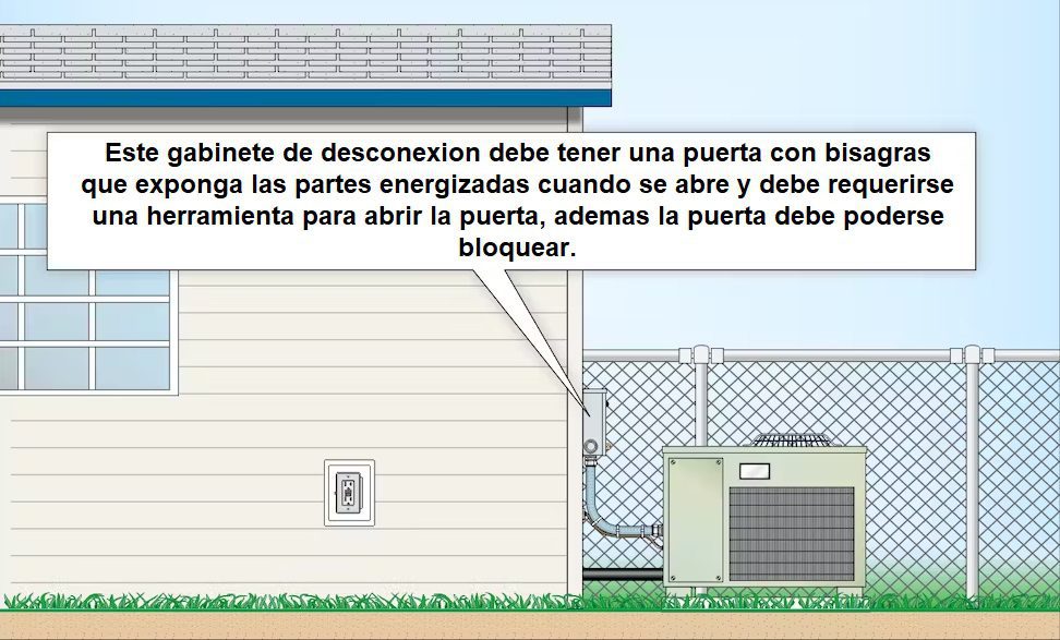 Cambios mas importantes de la norma NEC/NFPA70 - 2023 <font color="E87D23">¡¡¡ PREMIUM !!!</font></strong> 16 Bloqueo de gabinetes de desconexion