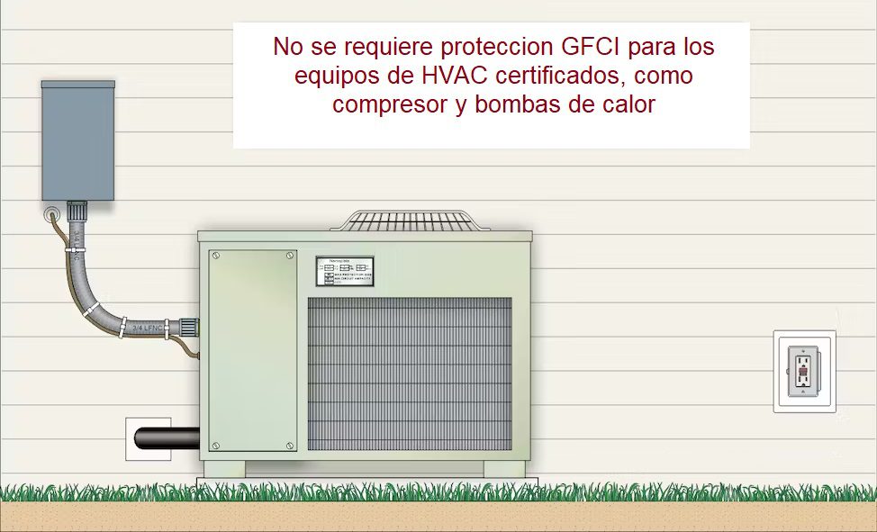 Cambios mas importantes de la norma NEC/NFPA70 - 2023 <font color="E87D23">¡¡¡ PREMIUM !!!</font></strong> 10 Exepcion HVAC GFCI