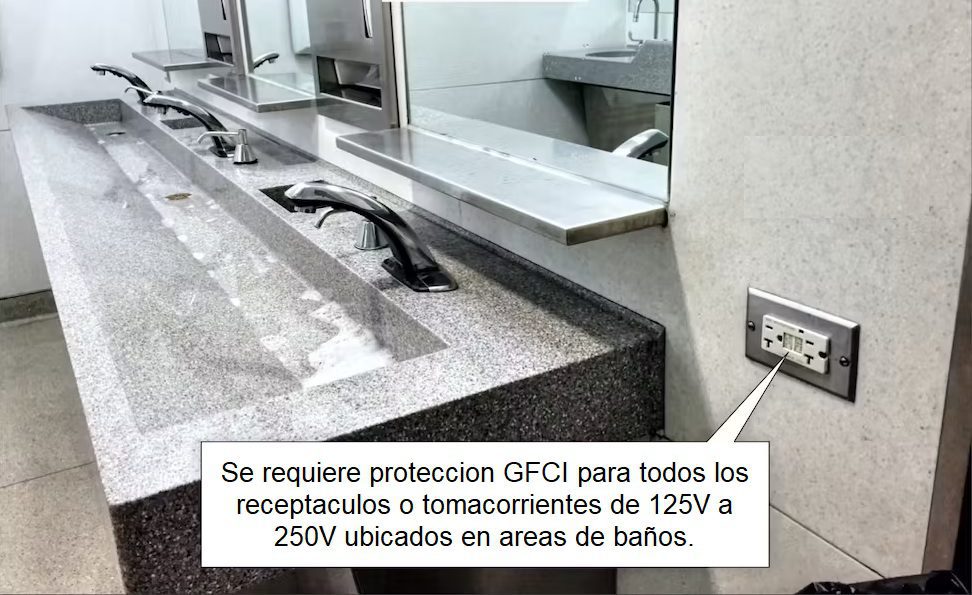 Cambios mas importantes de la norma NEC/NFPA70 - 2023 <font color="E87D23">¡¡¡ PREMIUM !!!</font></strong> 8 Proteccion GFCI tomacorrientes en baños