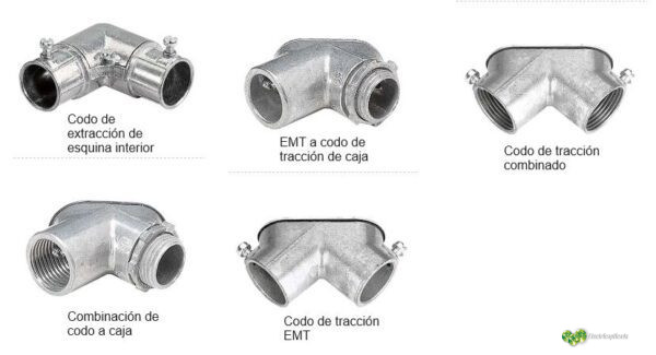 AIESI® Cassetta Medica Di Pronto Soccorso (Borsa) Con ALLEGATO 2 Per - Foto 3