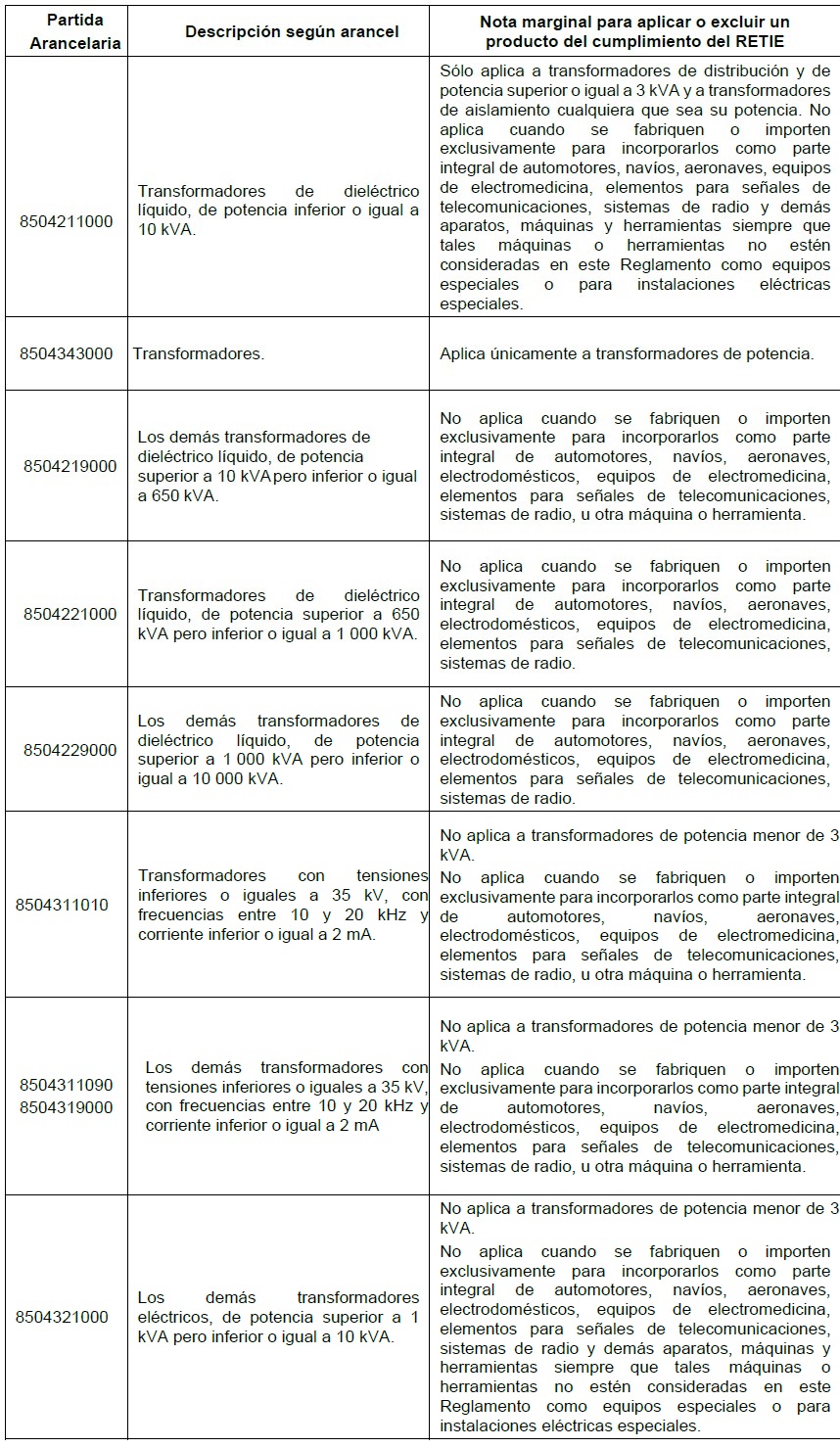 Productos eléctricos que deben cumplir retie y excluidos (LIBRO 2 - TÍTULO 1) 7 productos transformadores aranceles