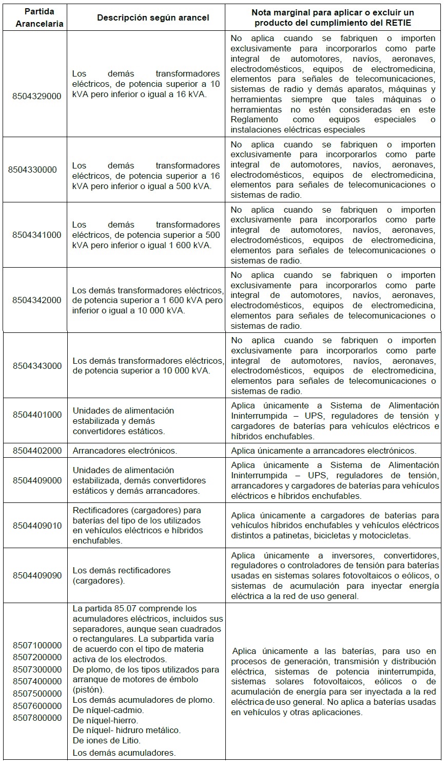 Productos eléctricos que deben cumplir retie y excluidos (LIBRO 2 - TÍTULO 1) 8 productos trafos aranceles