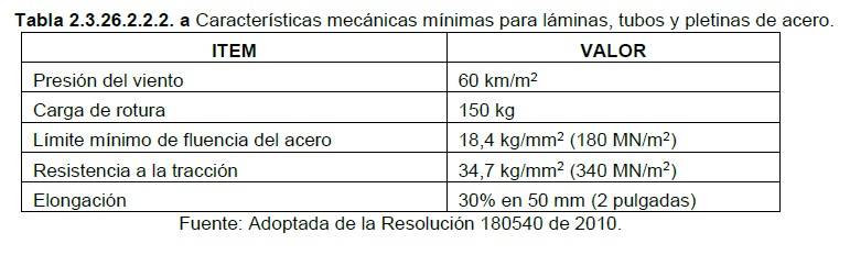 caracteristicas mecanicas minimas