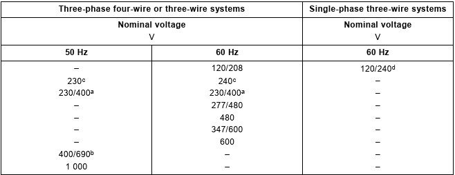 Traducir voltaje 100 a 1000V