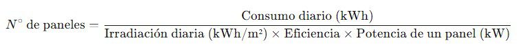 Formula calculo de No de paneles