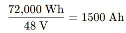 calculo de Ah formula