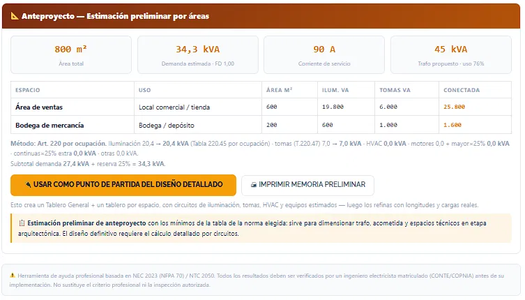 Estimación preliminar por áreas: demanda, corriente de servicio y transformador propuesto según NEC Art. 220