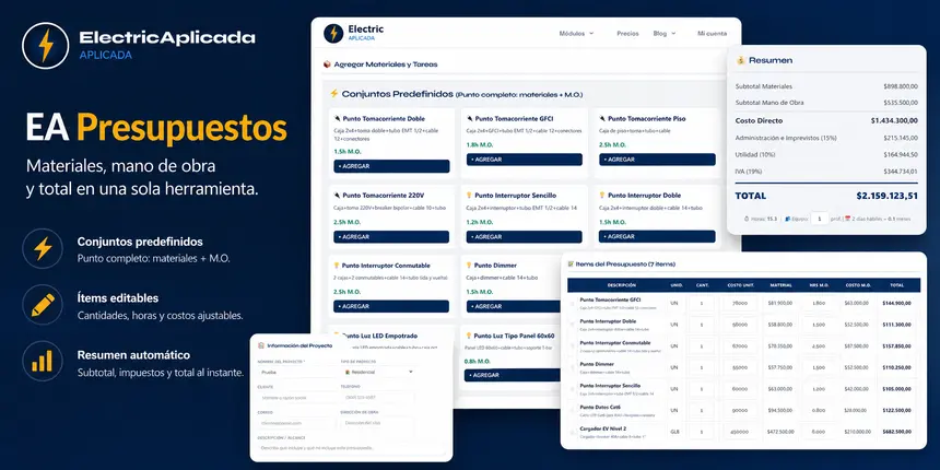 EA Presupuestos con los conjuntos predefinidos de punto eléctrico y el resumen de materiales, mano de obra, AIU, IVA y total